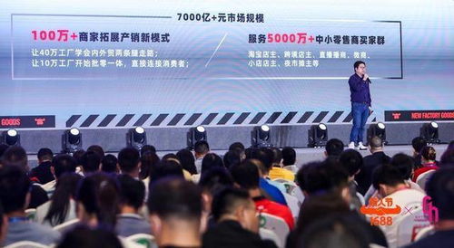 1688數(shù)字化貿(mào)易體系再升級 打通全國700多條物流干線，引領(lǐng)電子產(chǎn)品批發(fā)零售新變革